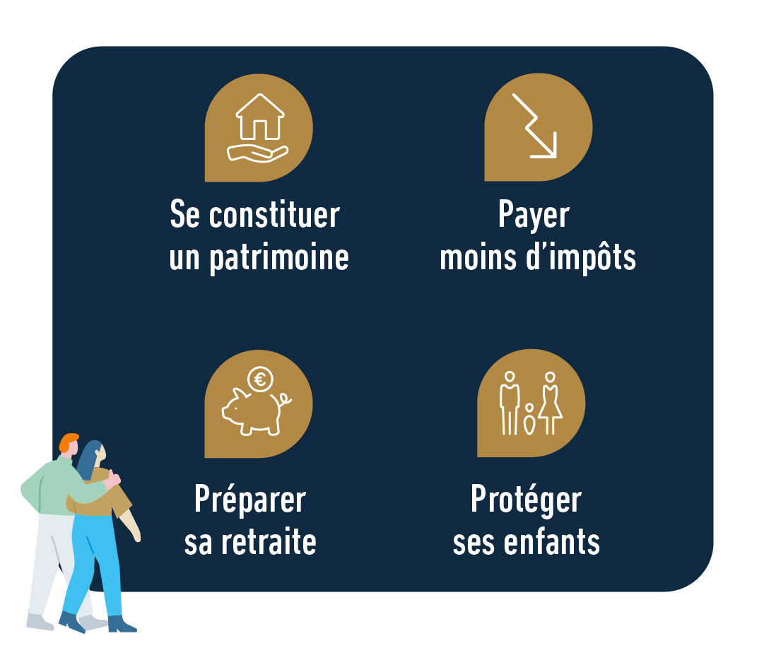 Dispositif Jeanbrun - Quels avantages ?